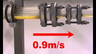 Turbulence changing pipe dia [upl. by Sullecram]