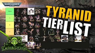 Tyranid Unit Tier List for Arks of Omen Warhammer 40k [upl. by Htabmas118]