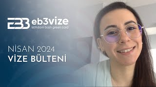 Nisan 2024 Green Card Öncelik Tarihleri Vize Bülteni [upl. by Kovacs]