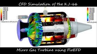 CFD Simulation of Complex Rotor Equipment using FloEFD Part IV  KJ66 Micro Gas Turbine Engine [upl. by Lina84]