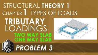 Structural Theory 1 Chapter 1 Tributary Loadings Problem 3 PH [upl. by Lucho]