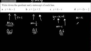 91 GCSE Maths  Equation of a Straight Line 2 y  mx  c linear graphs  Full Tutorial Higher [upl. by Stoddard]