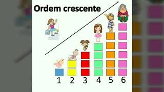 1° Ano  Aula Ordens Crescente e Decrescente Revisão [upl. by Staci]