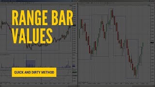 Range Charts Finding new Range chart values [upl. by Tecla]