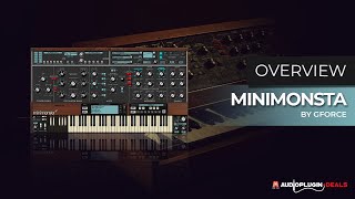 Checking Out Minimonsta by Gforce Software [upl. by Haywood]