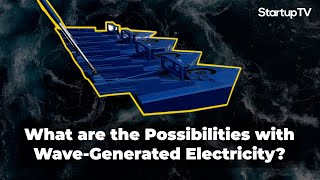 Eco Wave Power Makes Energy from the Ocean [upl. by Maighdlin700]