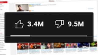 YouTube Is Removing Dislikes [upl. by Quinton41]