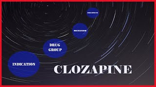 Clozapine  Goldstandard medication [upl. by Niasuh]