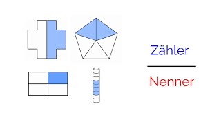 Einführung Brüche als Anteile von einem Ganzen zeichnerisch [upl. by Meadow]