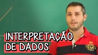 Introdução à Interpretação de Dados  Resumo para o ENEM Matemática  Descomplica [upl. by Elacsap]