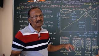 Regimes of Pool Boiling Curve  M308  Heat and Mass Transfer in Tamil [upl. by Alaine]