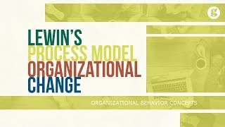 Lewins Process Model of Organizational Change [upl. by Honor]