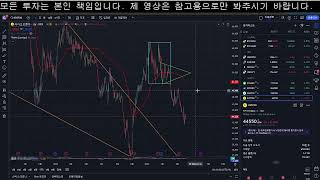 카카오 차트기반 분석 반등의 패턴은 나왔습니다 상승가즈아 [upl. by Campy]