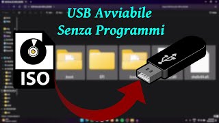 Come Creare una Chiavetta USB Avviabile SENZA PROGRAMMI [upl. by Wyon865]