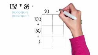 MultiDigit Multiplication Using the Distributive Property [upl. by Dixie712]