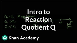 Introduction to reaction quotient Qc  Chemical equilibrium  Chemistry  Khan Academy [upl. by Rehctelf824]