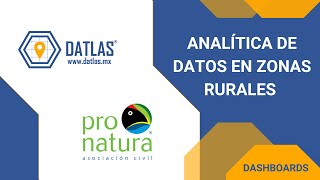 Analítica de datos en zonas rurales  Datlas ft Pronatura  Testimonio [upl. by Baptiste]