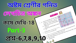 kose dekhi 18 class 8 math  Wbbse Class VIII Math chapter 18  লেখচিত্র অঙ্কন lekhochitro ankan [upl. by Asiat]