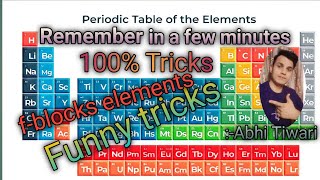 Periodic table fblock elements remembering funny tricks fblock elements  Periodic table tricks [upl. by Ettie]