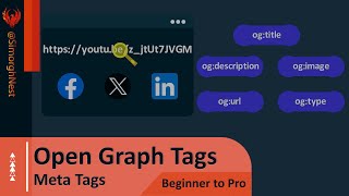 HTML Tutorial  Beginner to Pro  010  Social Media Meta Tags  Open Graph Tags [upl. by Annayi]