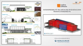 Interoperabilità tra ARCHLineXP ed Edilclima tramite standard IFC PARTE 1 [upl. by Drusie]