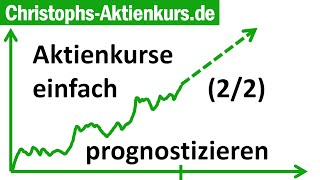 Aktienkurs und Aktienrendite einfach prognostizieren 22  Christophs Aktienkurs [upl. by Shabbir]