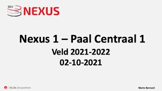 Veld 20212022 Nexus 1  Paal Centraal 1 20211002 [upl. by Ameerahs]