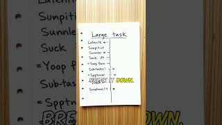 How to to do list [upl. by Onavlis498]