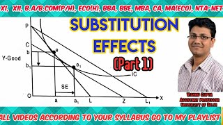 Substitution effects in Hindi Hicksian Substitution Effect Slutsky Substitution effects Part 1 [upl. by Harper344]