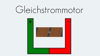 Gleichstrommotor  Elektromotor  Begriffserklärung [upl. by Yoshio]