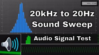 20kHz to 20Hz Frequency Sweep  Audio Signal Test  Human Audible Spectra [upl. by Oirrad]