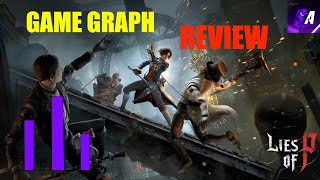 Game Graph  Lies of P Review [upl. by Ikkim]