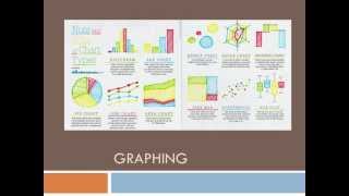 Graph types and guidelines [upl. by Latsyrk730]