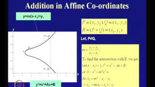 An Introduction to Elliptic Curve Cryptography [upl. by Kolva]