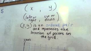 Rotations in degrees for counter and clockwise directions [upl. by Nonnag]