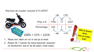 Wiskunde  Rekenen met procenten  Verhoudingstabel [upl. by Calley]