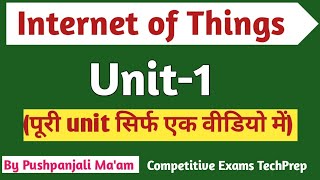 Internet of things IOT Unit 1 in Hindi  IOT Part 1 [upl. by Elehcar136]