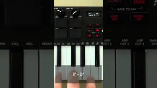 Relative Major and Minor Keys  Unlock Better Improvisation and Composition [upl. by Anirtal738]