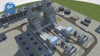 FlexEfficiency 60 Combined Cycle Power Plant  GE Power [upl. by Akili]