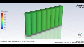 Battery Pack Temperature Plot [upl. by Adao]