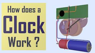 How Does a Clock work   Crystal oscillator  FlipFlop  Lavet type motor [upl. by Mosera259]