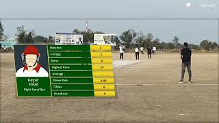 Live Cricket Match  Bhavani Hitters Vedancha vs Forty Plus 40 Madana  04Feb24 0502 PM 10 ov [upl. by Tekcirk57]