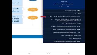 Kuwait Medical License Online NewRenewalUpdate For All Doctors Nurse and Technicians [upl. by Epp]