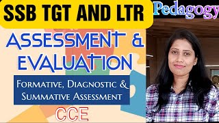 Assessment amp Evaluation Formative Summative amp DiagnosticCCESSB TGT LTR RI AMIN OSSC [upl. by Conyers]