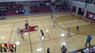 Platteville High School vs Richland Center Girls JV Womens JV Basketball [upl. by Lauter]