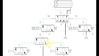 Pneumatica didattica Ciclo automatico con pulsanti  Cilindro DE [upl. by Llib]