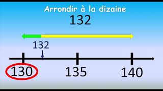 Vidéo 16 Encadre ces nombres à la dizaine près ou à la centaine près Exemple 1 [upl. by Donata117]