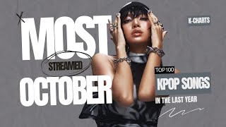 Spotify Top 100 Streamed Songs By Kpop Artists Released In The Last Year  OCTOBER 2024 [upl. by Aicenet]