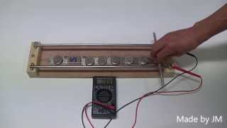 Flemings righthand rule experiment with Laplace rail [upl. by Ssidnac]