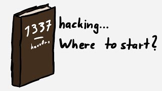 The Secret stepbystep Guide to learn Hacking [upl. by Anilas701]